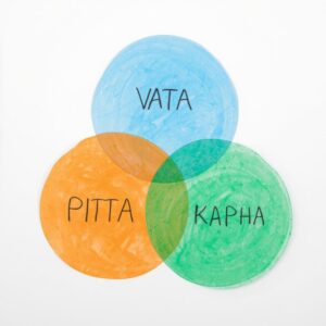Corso Base di Hatha Yoga
